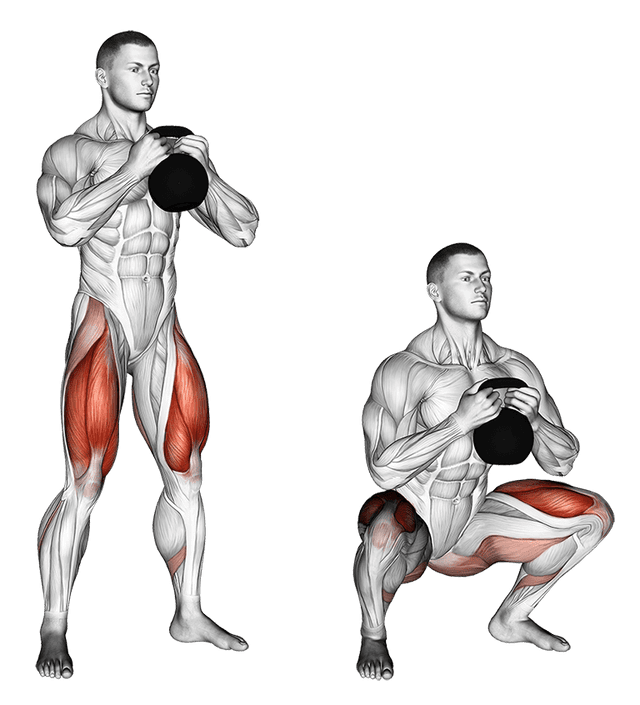 Goblet squat Goblet squat — exercice musculation