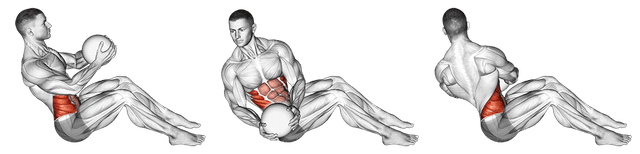 Russian twist Russian twist — exercice musculation