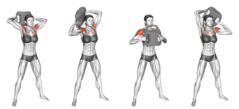 Kettlebell halo Kettlebell halo — illustration de l'exercice